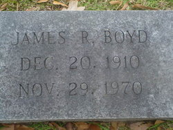 James R. Boyd 