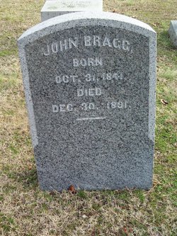 John Bragg 