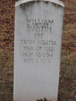 Pvt William Martin 
