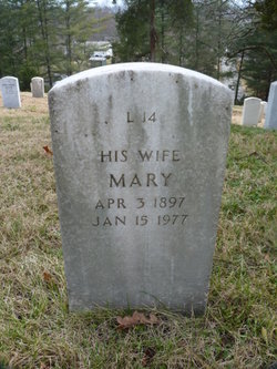 Mary Winfred <I>Cooter</I> Wells 