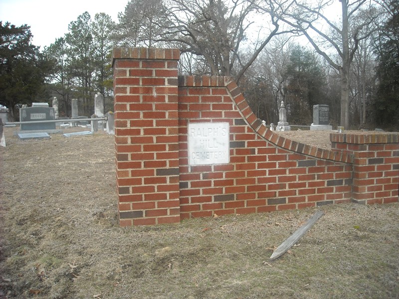 Ralphs Hill Cemetery