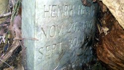 Henry Heath 