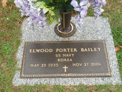 Elwood Porter “Woody” Bailey 