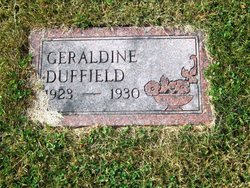 Geraldine Duffield 