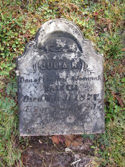 Julia R. Haskell 