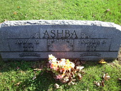 Andrew B. Ashba 