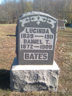 Lucinda Bates 