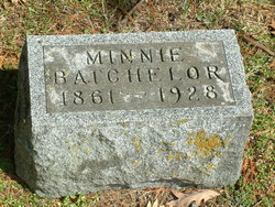 Minnie E. <I>Brainard</I> Batchelor 
