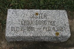 Lydia Dorothy Lundin 