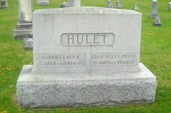 Harriet E <I>Buck</I> Hulet 