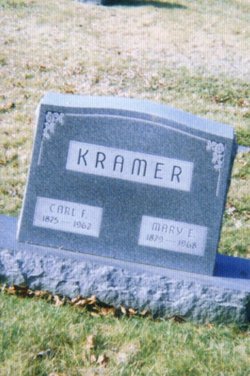 Anna Mary <I>Eckhart</I> Kramer 