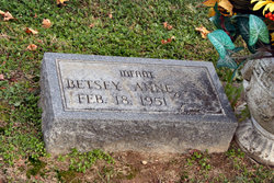 Betsey Anne Black 