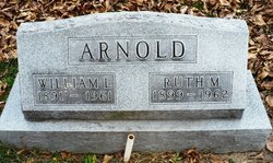 Ruth Marie <I>Mallett</I> Arnold 