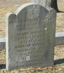 Ward Chipman Brooks 