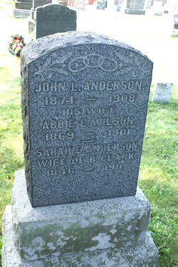 John Leonard Anderson 