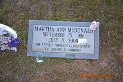 Mrs Martha Ann McDonald 