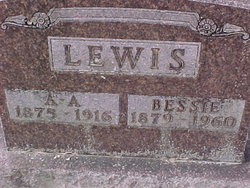 Aaron Albert Lewis Jr.