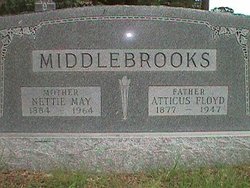 Atticus Floyd Middlebrooks 