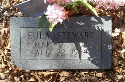 Eula Stewart 