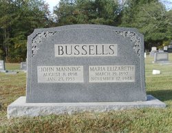 John Manning Bussells 