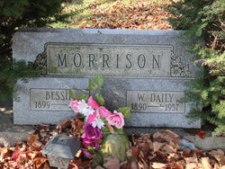 Wilson Daily Morrison 
