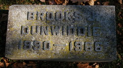 Brooks Johnson Dunwiddie 