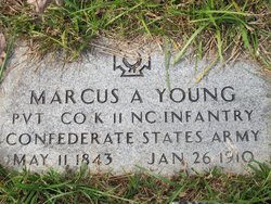 Marcus Alexander Young 