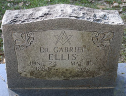 Dr Gabriel Ellis 