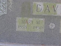Mary Martha <I>McTeer</I> Davis 