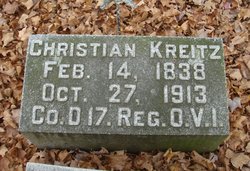 Christian Kreitz 