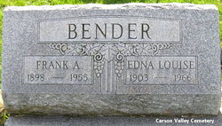 Frank A Bender 