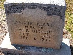Annie Mary <I>O'Shields</I> Bishop 
