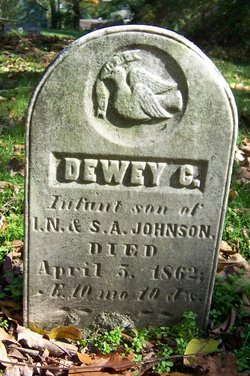 Dewey G. Johnson 