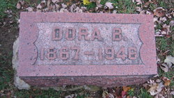 Dora Bell <I>Pollock</I> Stratton 