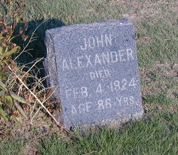 John D. Alexander 