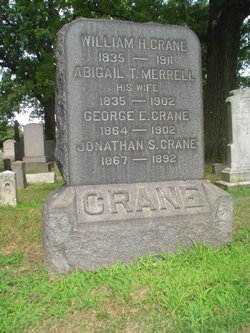 William H Crane 