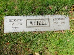 Adelbert Metzel 