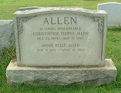 Annie Belle <I>Alley</I> Allen 