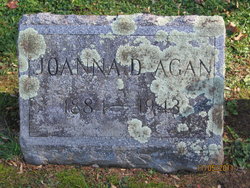 Joanna <I>Call</I> Agan 