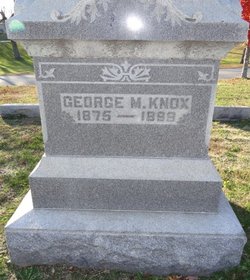George M Knox 