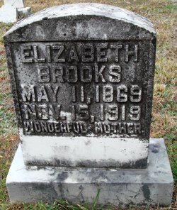 Elizabeth “Bethie” <I>Ballew</I> Brooks 