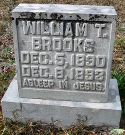 William T. Brooks 