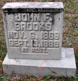 John F. Brooks 