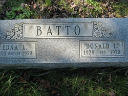 Edna L. Batto 