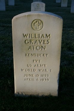 William Graves Aton 