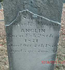 Phillip W. Anglin 
