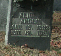 Alice Josephine <I>Sinks</I> Anglin 