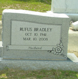 Rufus Bradley Churchwell 
