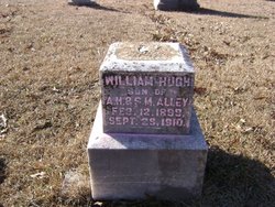 William Hugh Alley 