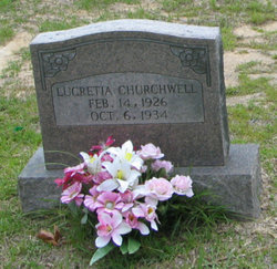 Lucretia Churchwell 